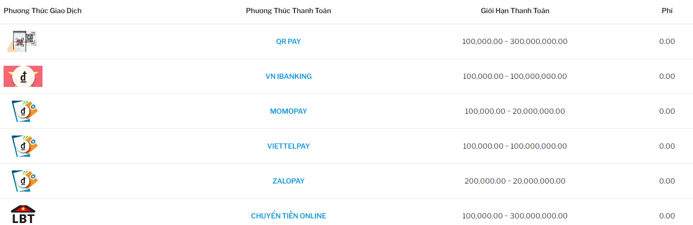 Ch&iacute;nh s&aacute;ch thanh to&aacute;n