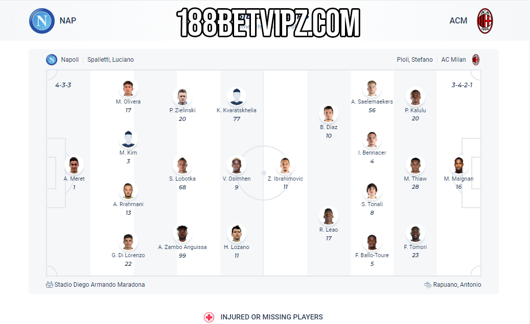 Soi k&egrave;o t&agrave;i xỉu, phạt g&oacute;c 188BET trận Napoli vs AC Milan, 01h45 ng&agrave;y 03/04